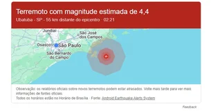 Alerta falso de terremoto assusta moradores de SP e RJ durante a madrugada