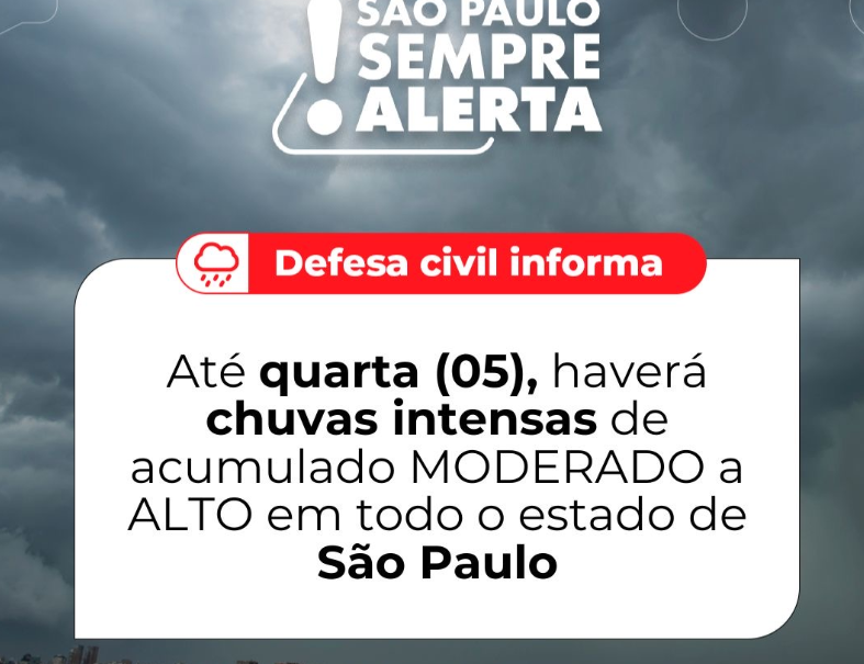 Chuva deixa SP em estado de atenção para alagamentos