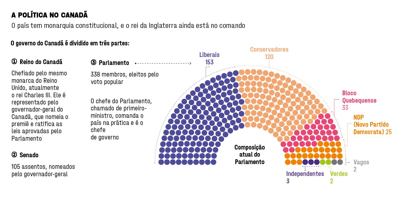 Quadro Canadá 1