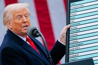 Imagem referente à notícia: Empresas de diferentes setores começam a sentir impactos das tarifas de Trump