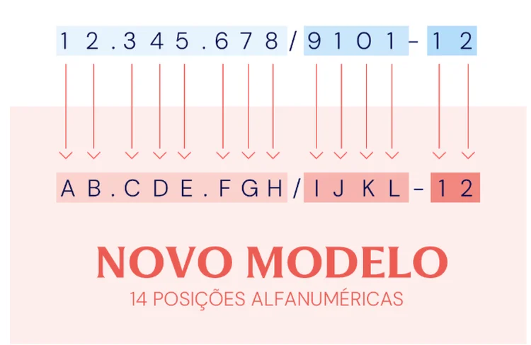  (CI&T/Divulgação)