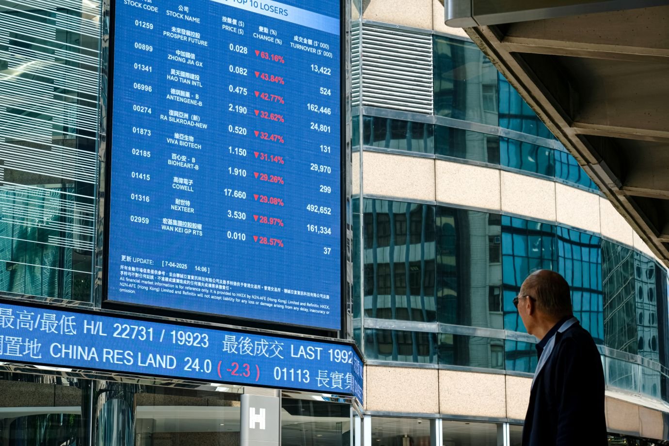 Mercado acionário da China de US$ 19 trilhões volta a atrair investidores estrangeiros