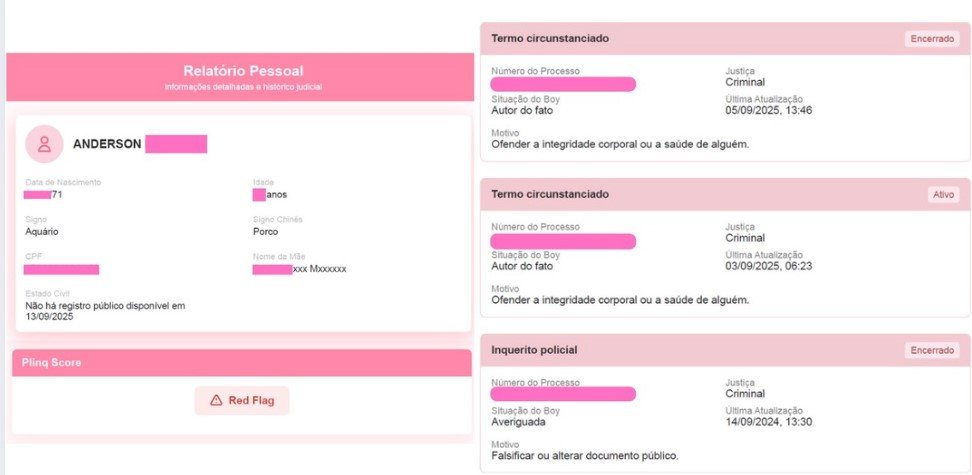 Página mostra exemplo de pessoa identificada com uma 'red flag'