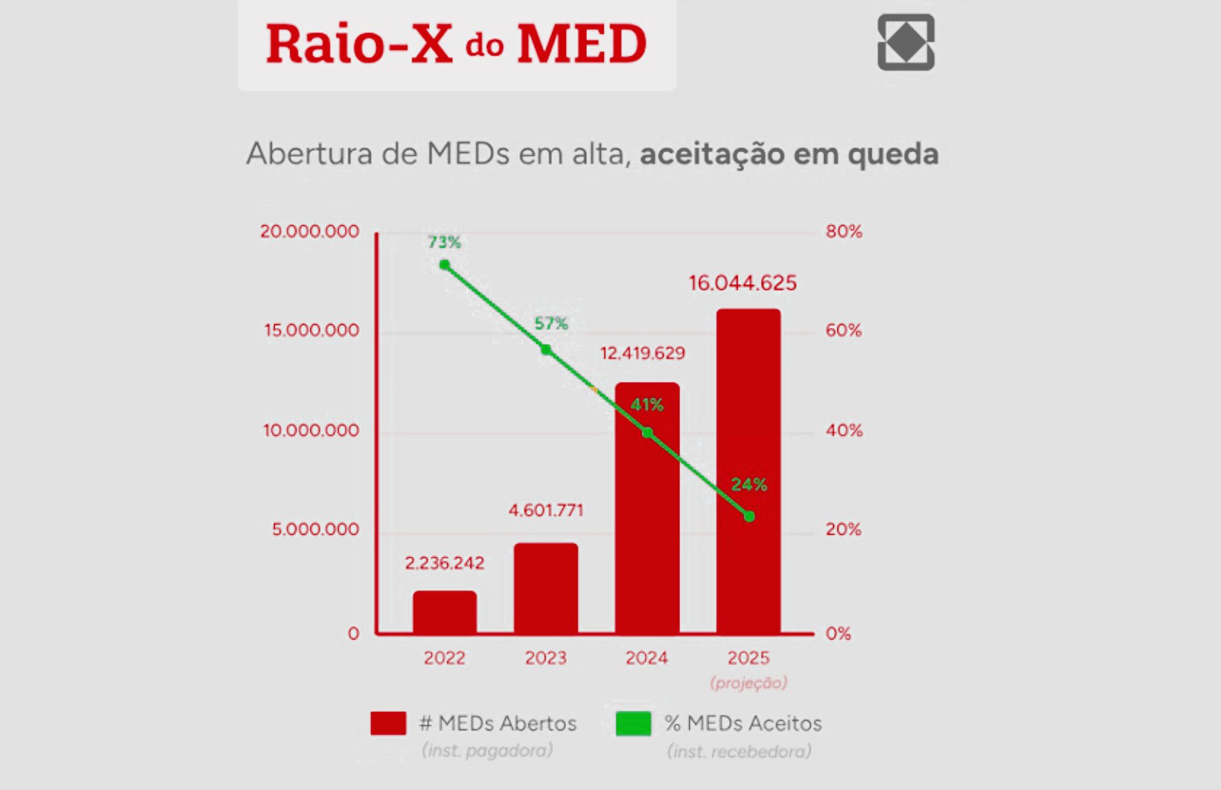 GOLPES-PIX-SILVERGUARD