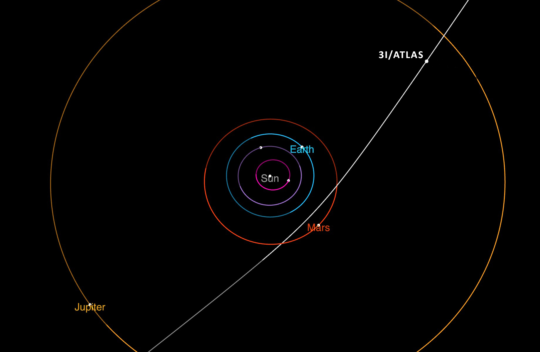 Cometa 3I/Atlas é uma ameaça para a Terra? Especialista desvenda o mistério