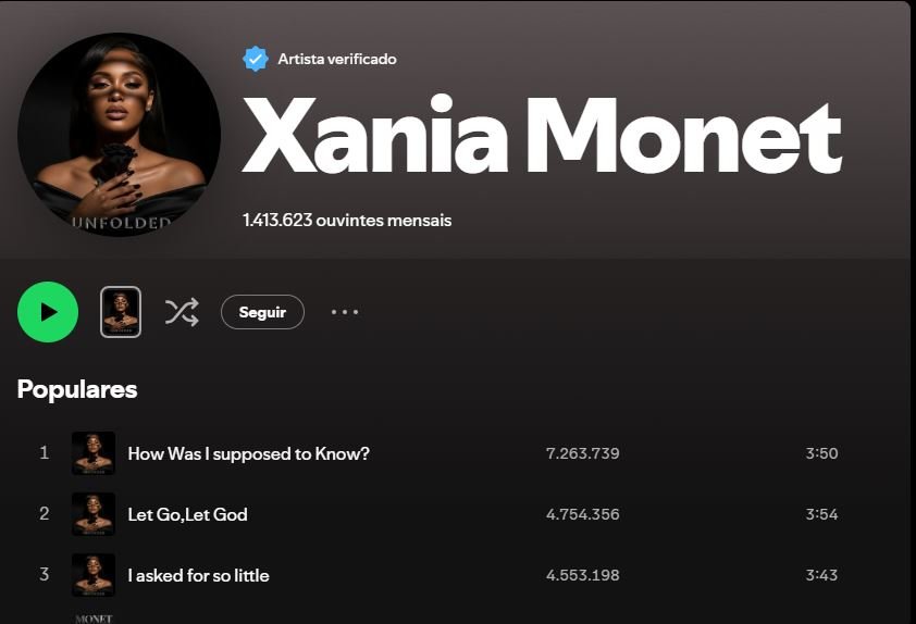 Essa cantora feita por IA não existe, mas já tem hits