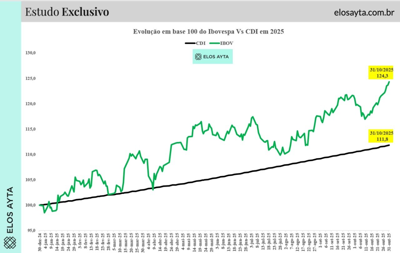 O Conselho do FGTS também aprovou nesta terça-feira (15) o reajuste no teto da renda familiar para as faixas do Minha Casa, Minha Vida. Faixa 1: famílias com renda de até R$ 2.850 mensais (eram R$ 2.640); Faixa 2: famílias com renda de até R$ 4,7 mil mensais (eram R$ 4,4 mil); Faixa 3: famílias com renda de até R$ 8,6 mil mensais (eram R$ 8 mil). De acordo com o Ministério das Cidades, 100 mil famílias serão beneficiadas com a mudança nos limites das faixas de renda.