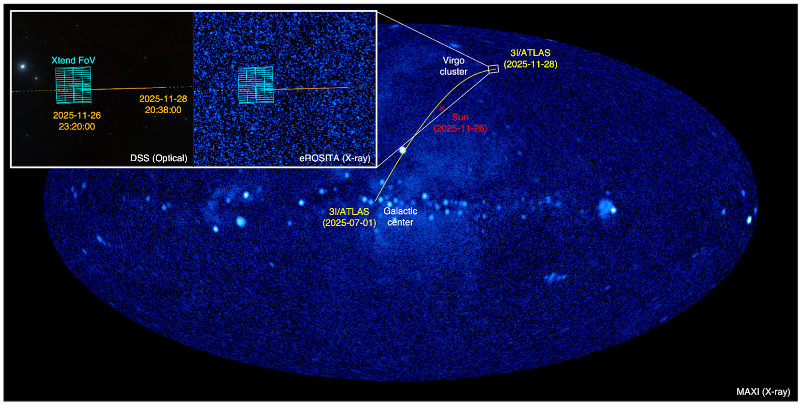3I/ATLAS: conheça o cometa que 'choca' cientistas e emite raios-X