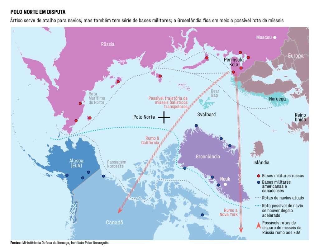 Mapa do Oceano Ártico e Polo Norte