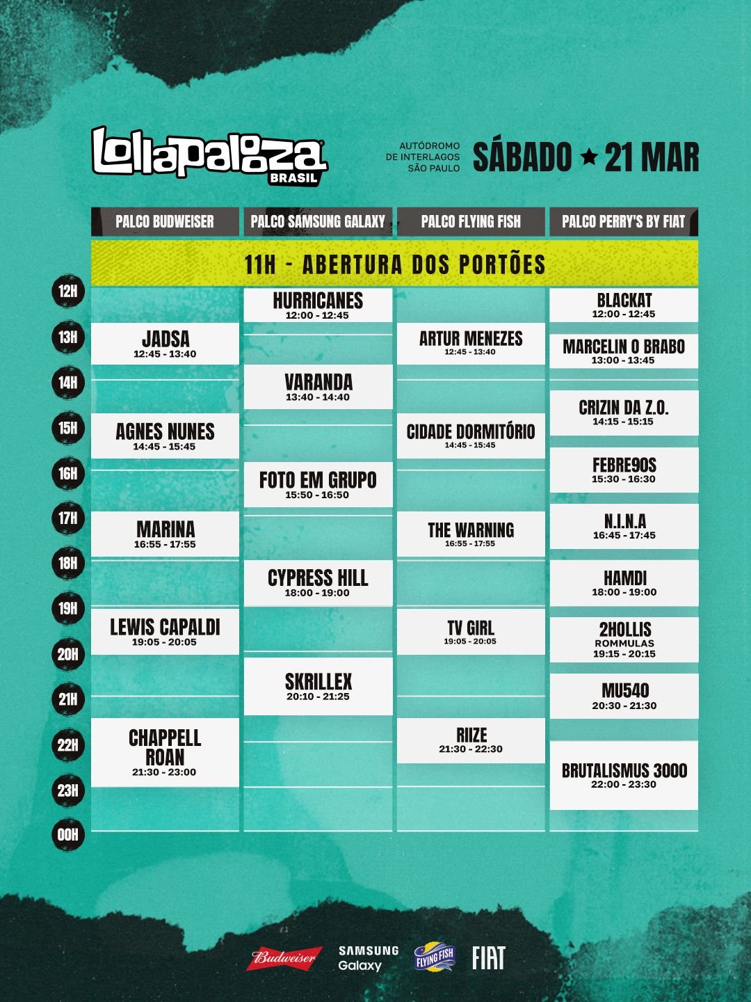 Lollapalooza 2026