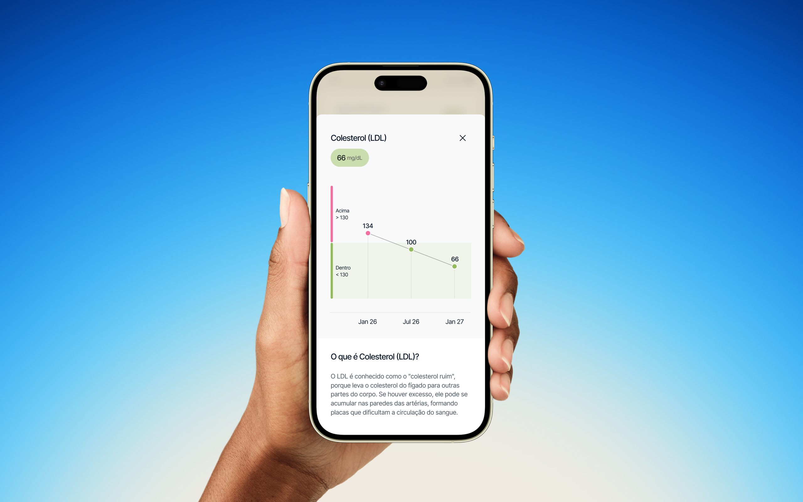 A startup que quer antecipar doenças com plataforma preventiva