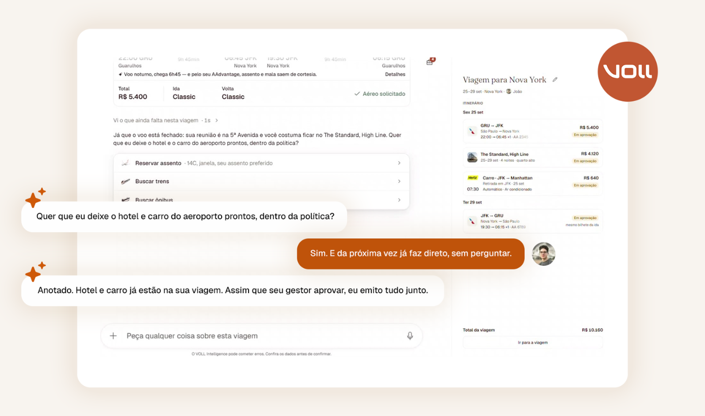 Como a VOLL quer reduzir o trabalho por trás das viagens corporativas com IA agêntica
