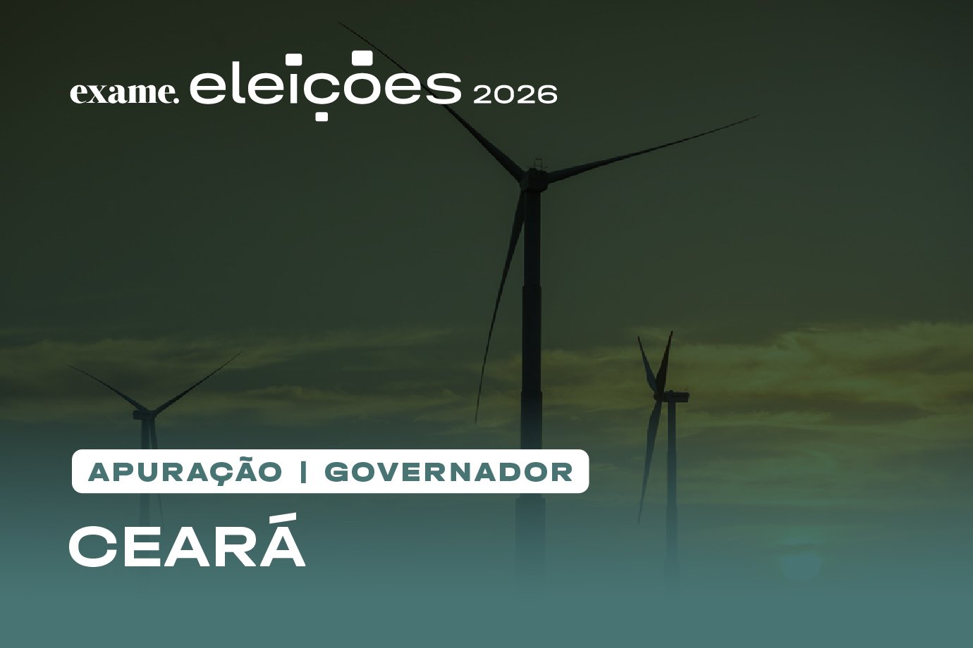 Apuração para governador no Ceará: veja quem está ganhando