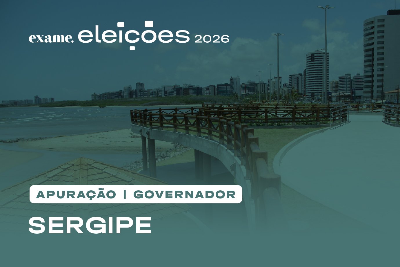 Apuração para governador em Sergipe: veja resultado em tempo real