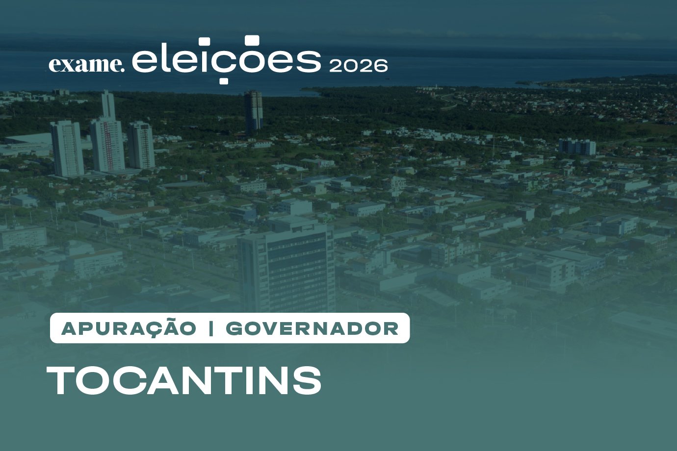 Apuração para governador em Tocantins: veja quem está na frente