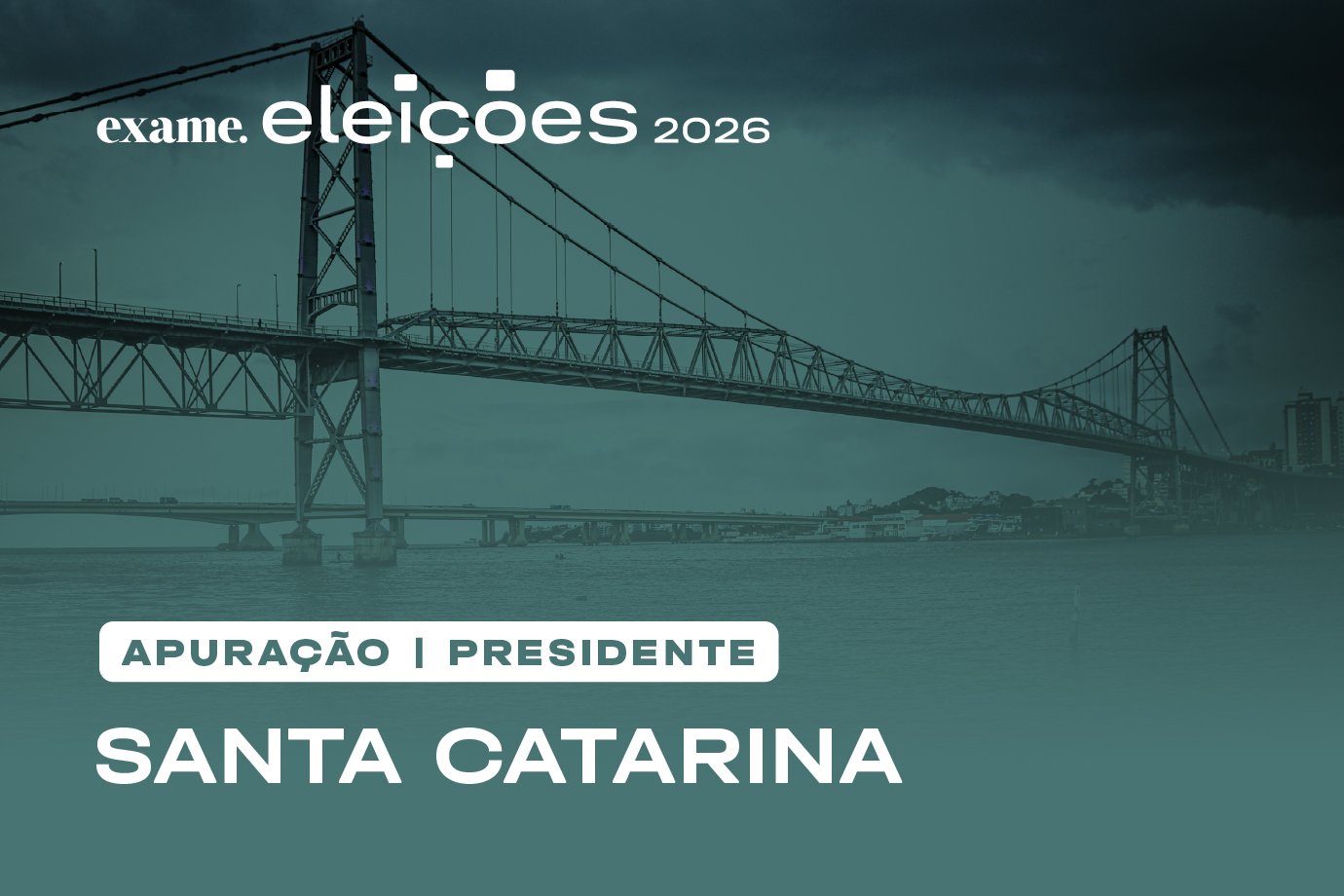 Apuração de presidente em Santa Catarina: veja em tempo real quem está ganhando a eleição