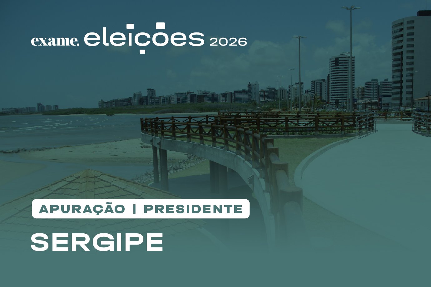 Apuração de presidente em Sergipe: veja em tempo real quem está ganhando a eleição