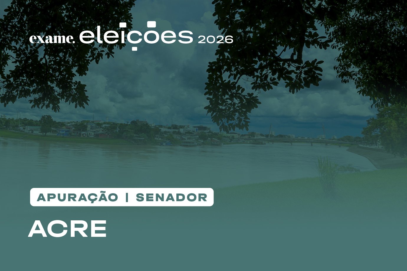Apuração de senador no Acre: veja quem está na frente
