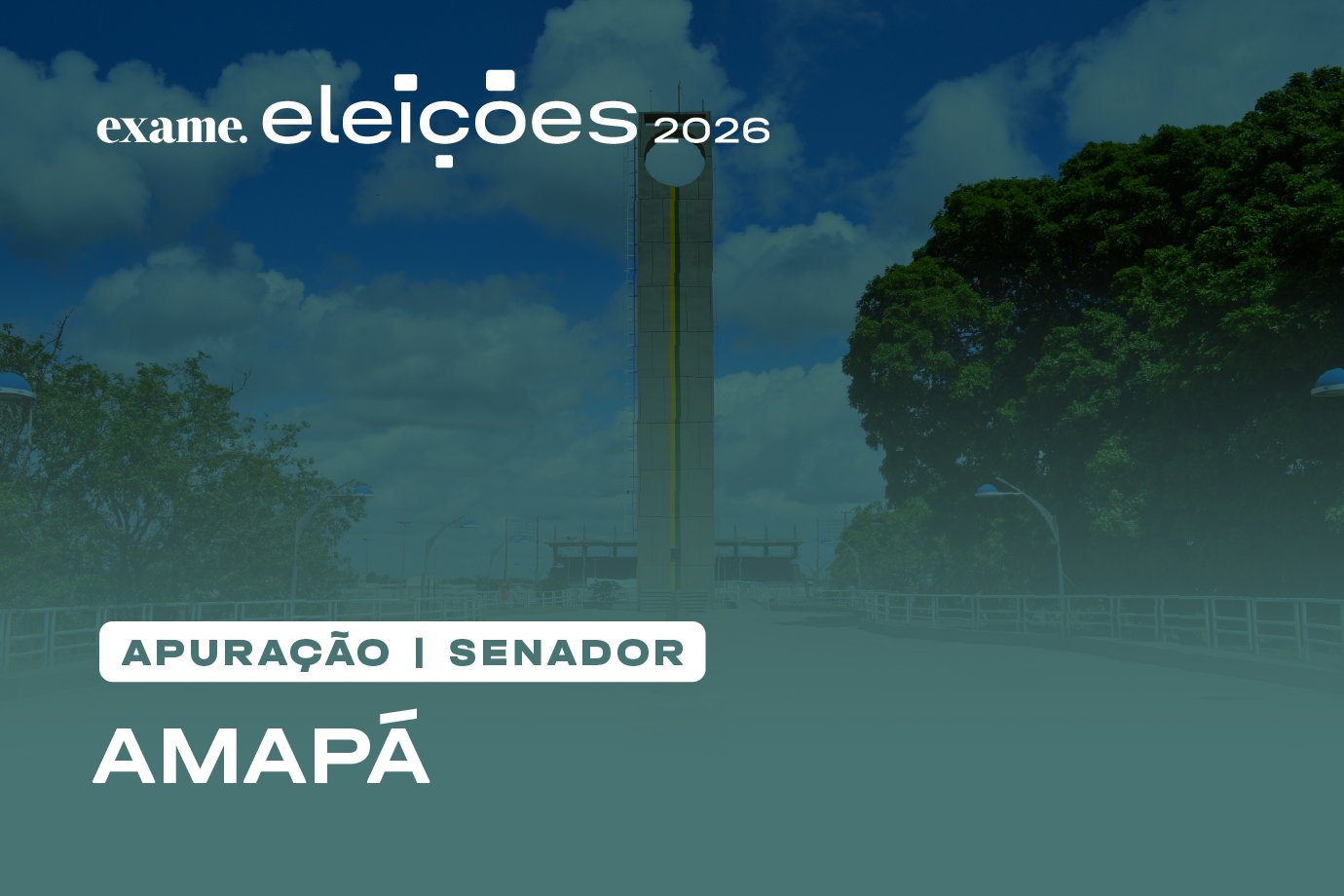 Apuração de senador no Amapá: veja quem está na frente