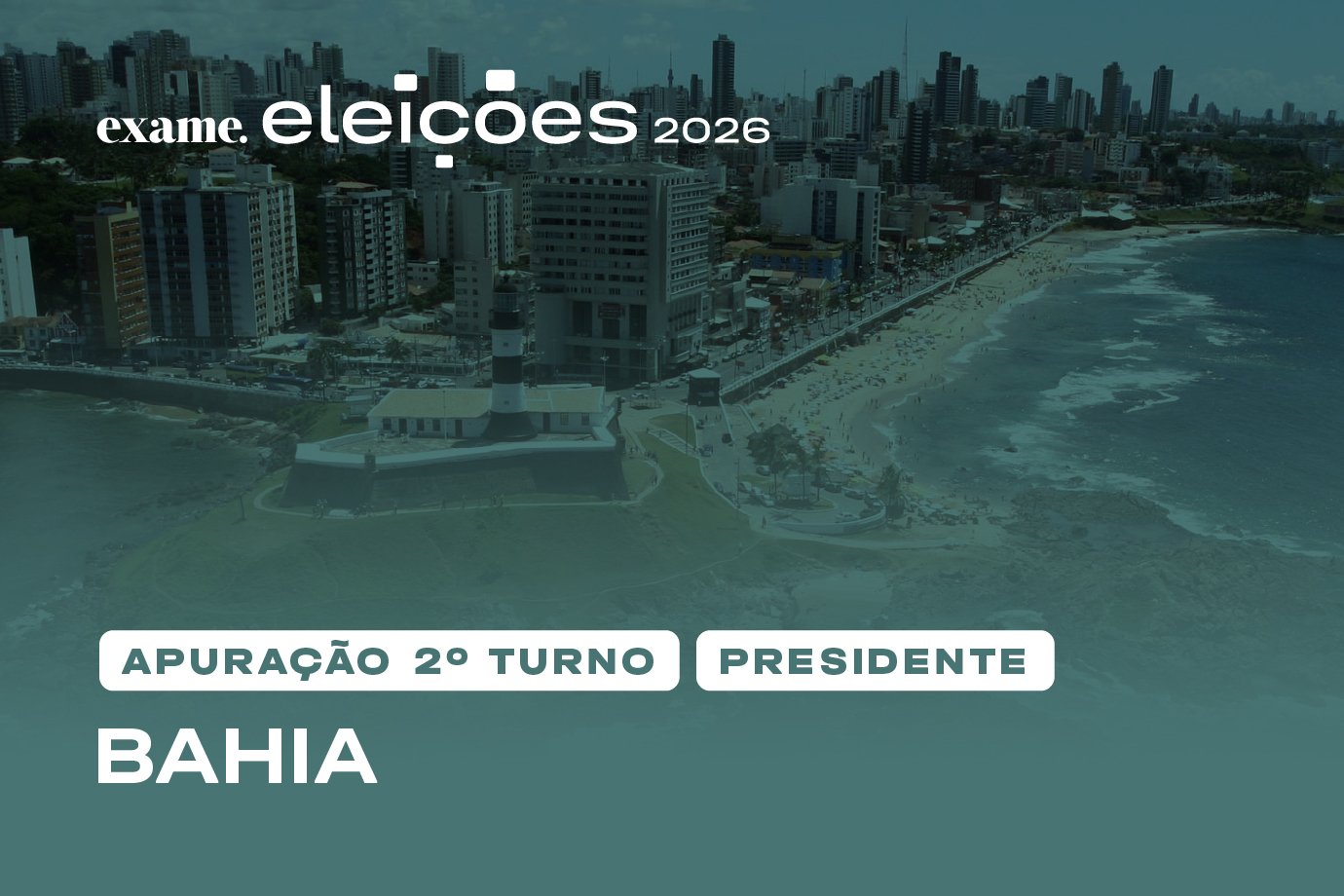 Apuração do 2º turno na Bahia: veja o resultado para presidente em tempo real