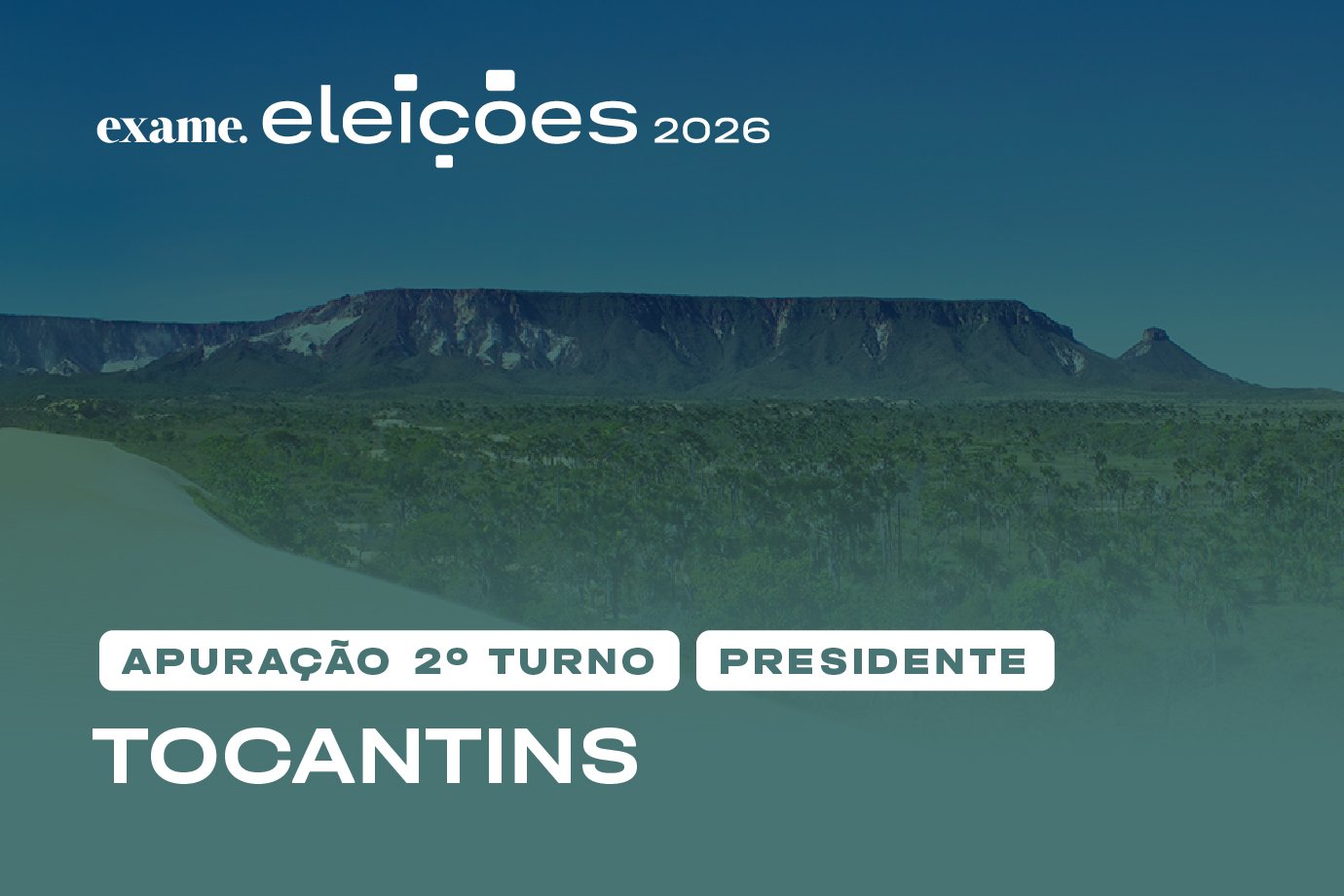 Apuração do 2º turno em Tocantins: veja o resultado para presidente em tempo real