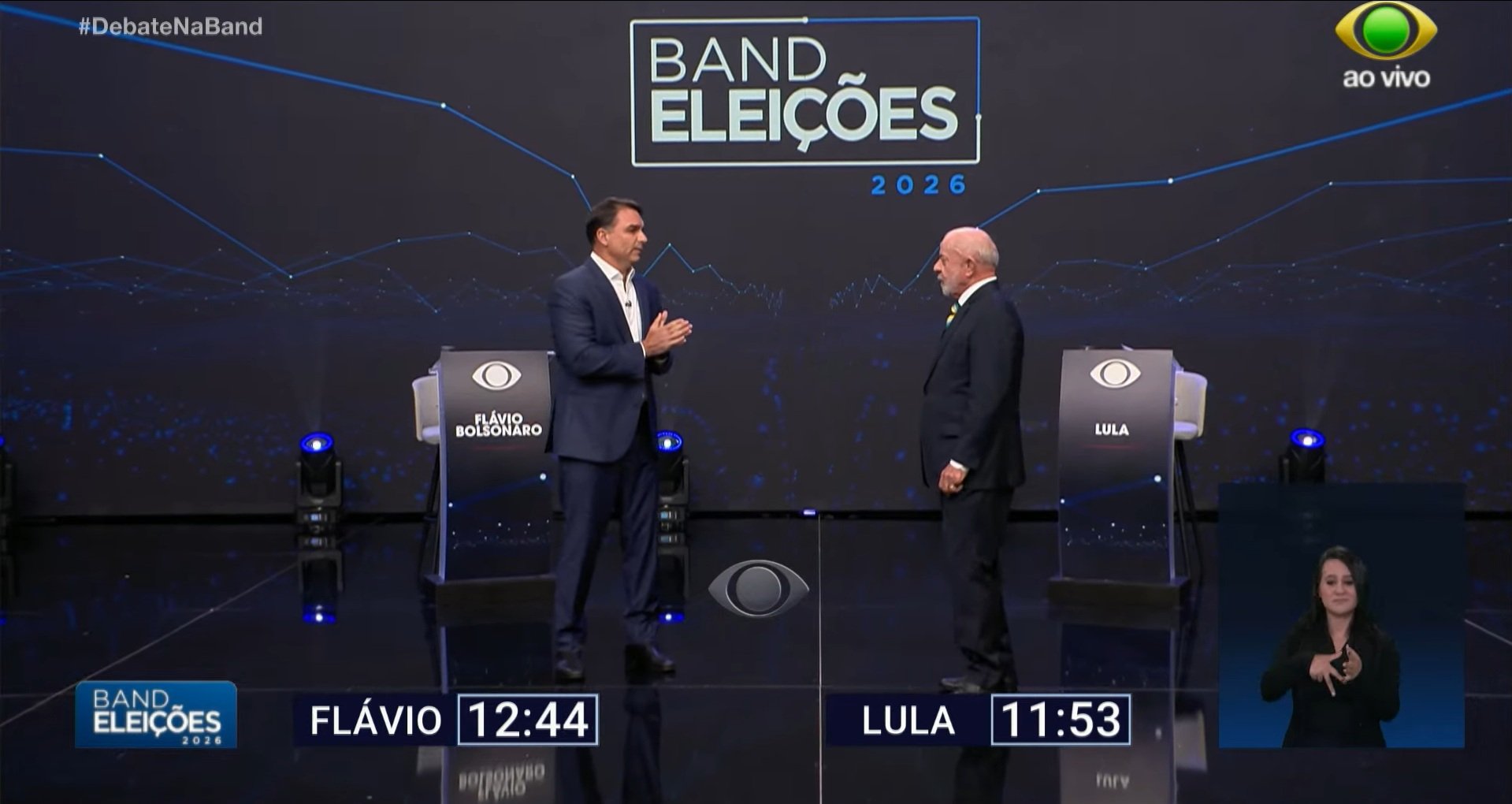 Lula and Flávio Bolsonaro trade accusations in Band debate