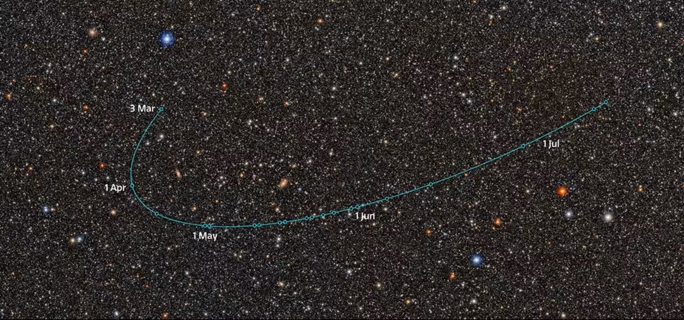 Novo planeta anão? Objeto além de Plutão pode ser um dos maiores já encontrados